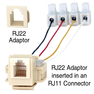 RJ22 Connector