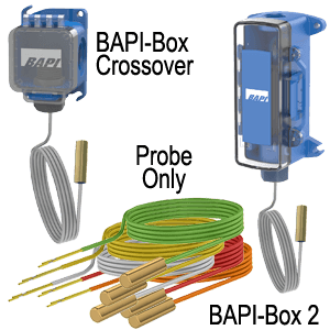 Concave Remote Probes with Colored Cables