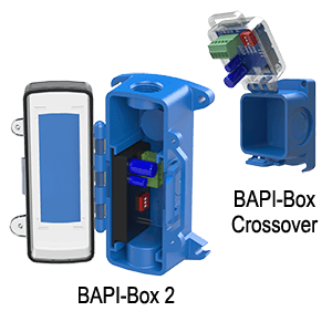 Transmitters with Enclosure