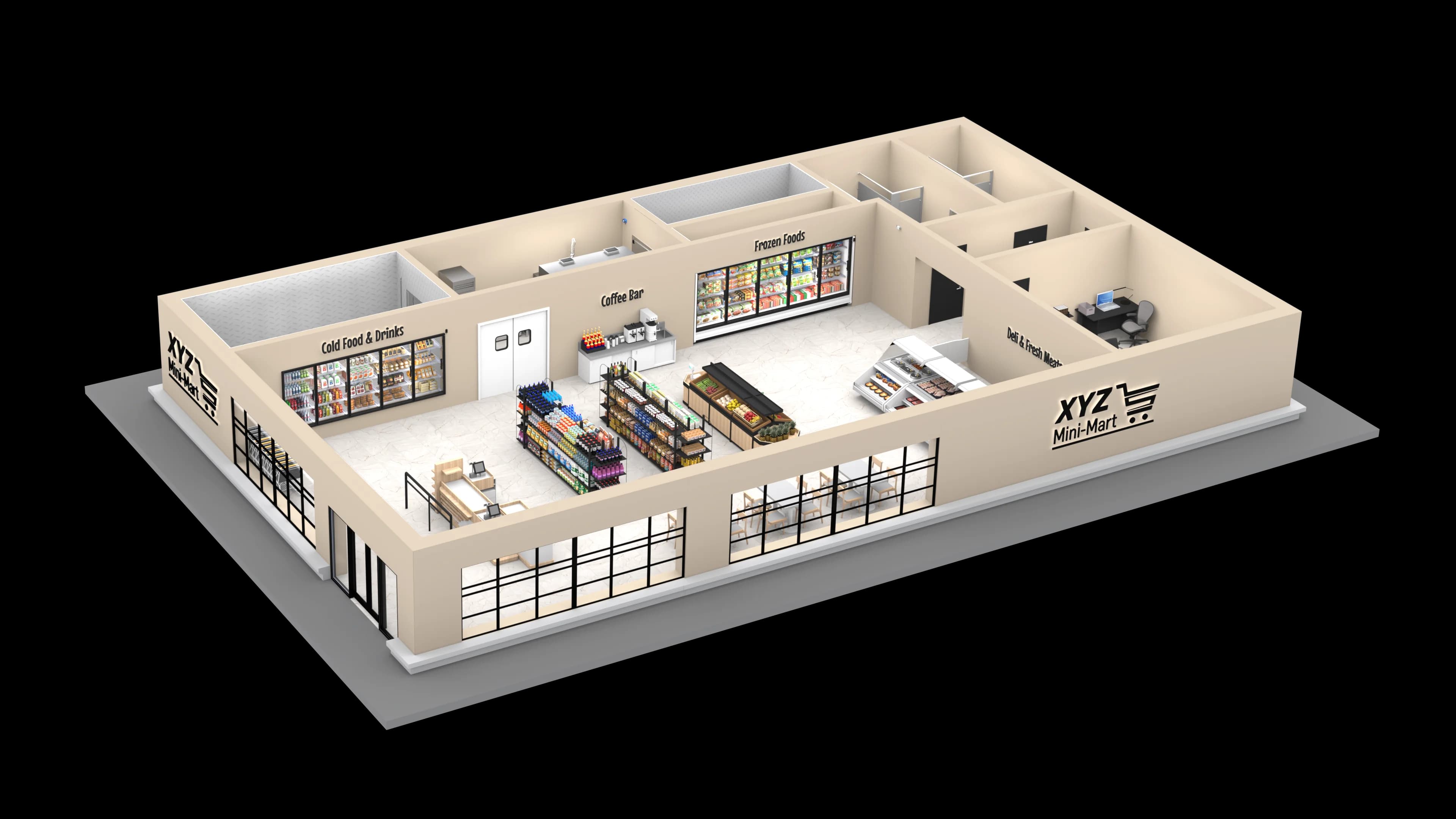 Mini-mart temperature zones